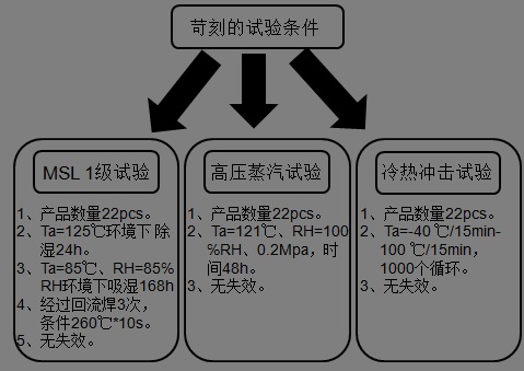 bevictor伟德-bv伟德国际体育官方网站