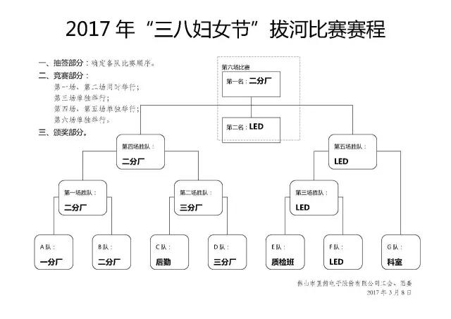 bevictor伟德-bv伟德国际体育官方网站