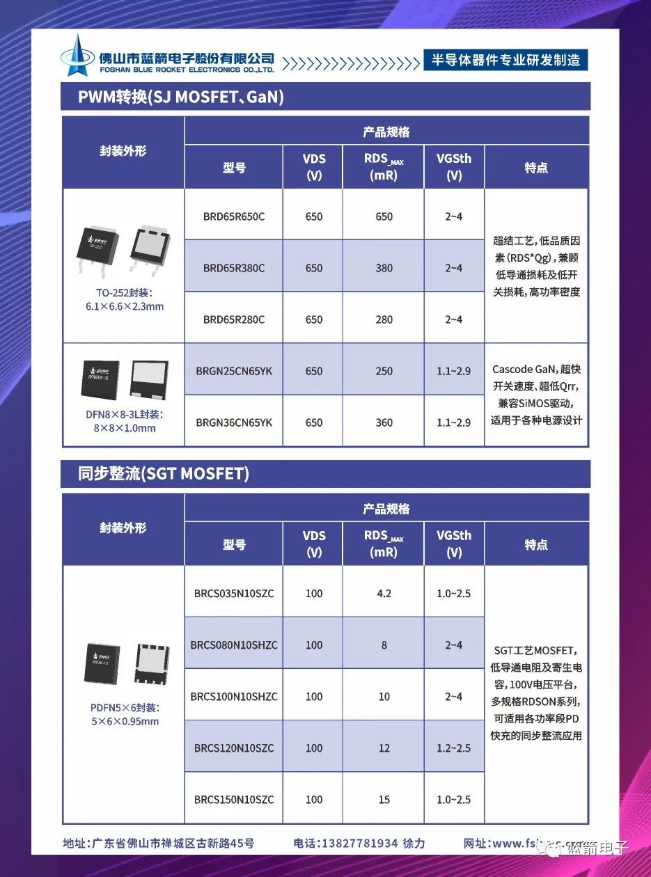 20220818083507_72213 bevictor伟德-bv伟德国际体育官方网站
