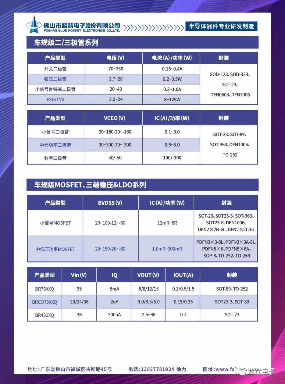 bevictor伟德-bv伟德国际体育官方网站