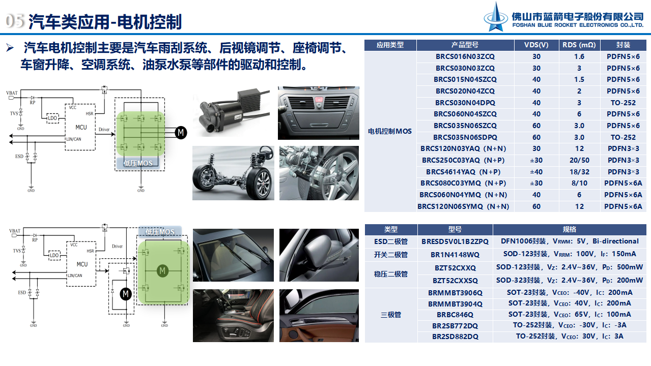 bevictor伟德-bv伟德国际体育官方网站