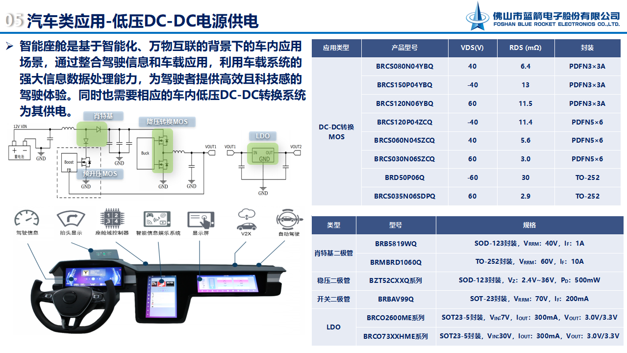 bevictor伟德-bv伟德国际体育官方网站
