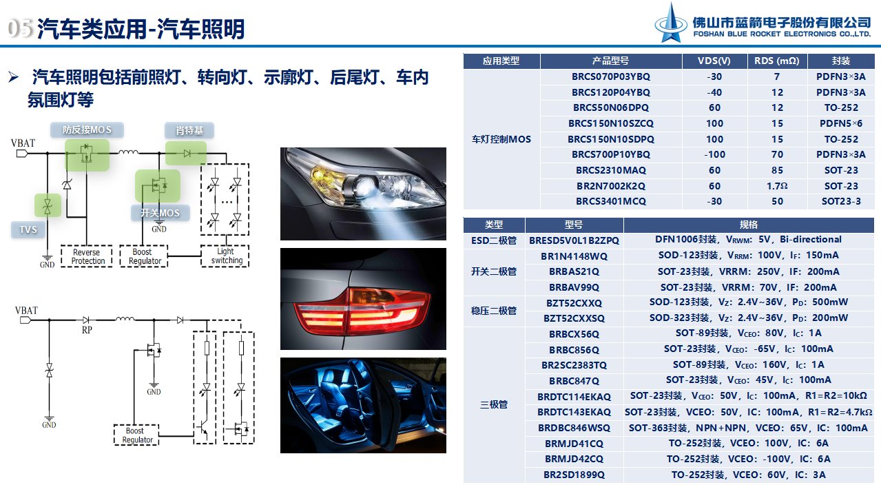 bevictor伟德-bv伟德国际体育官方网站