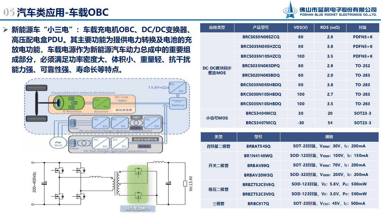 bevictor伟德-bv伟德国际体育官方网站