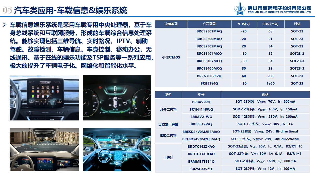 bevictor伟德-bv伟德国际体育官方网站