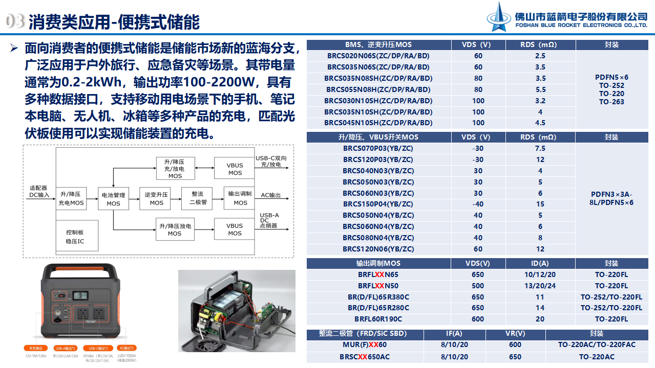 bevictor伟德-bv伟德国际体育官方网站