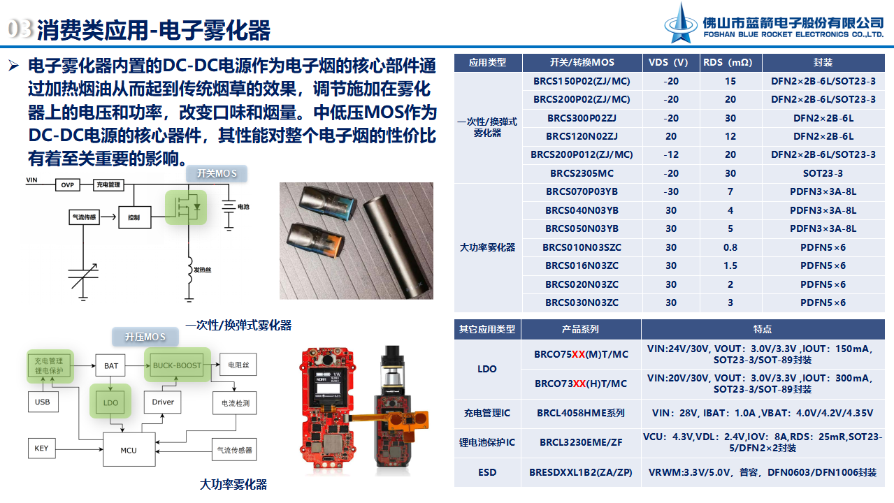 bevictor伟德-bv伟德国际体育官方网站