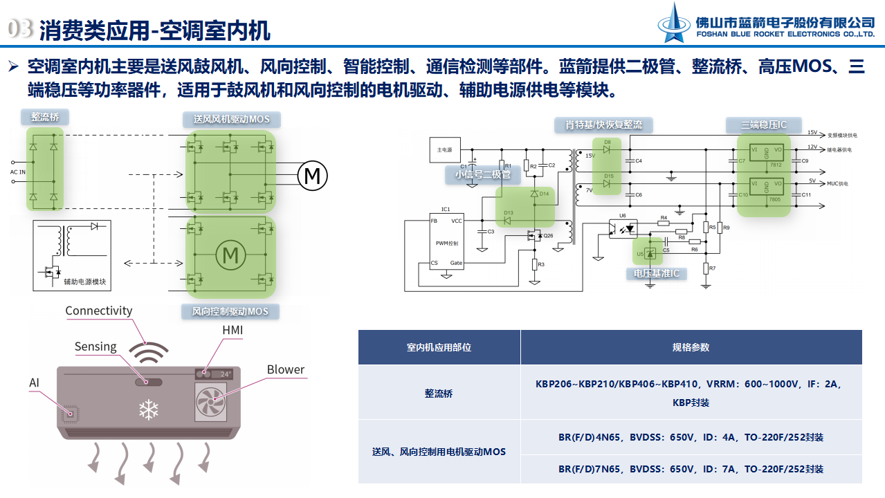 bevictor伟德-bv伟德国际体育官方网站