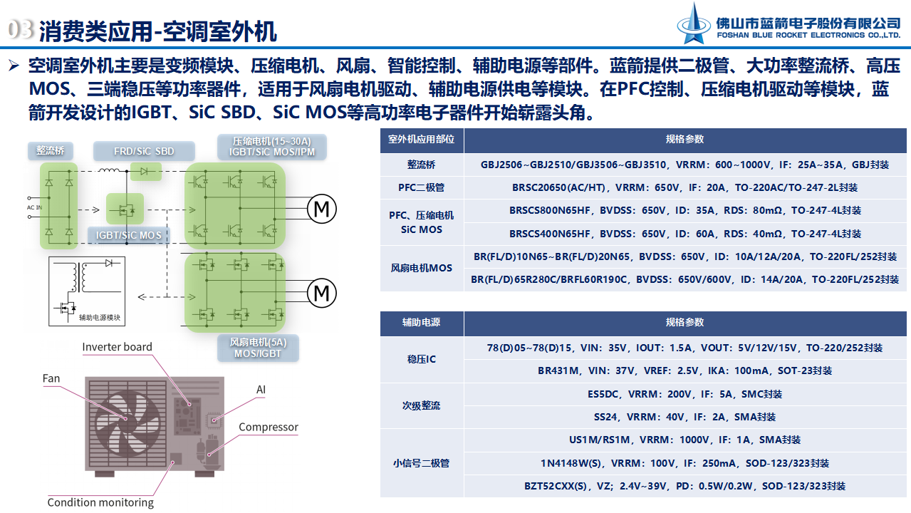 bevictor伟德-bv伟德国际体育官方网站