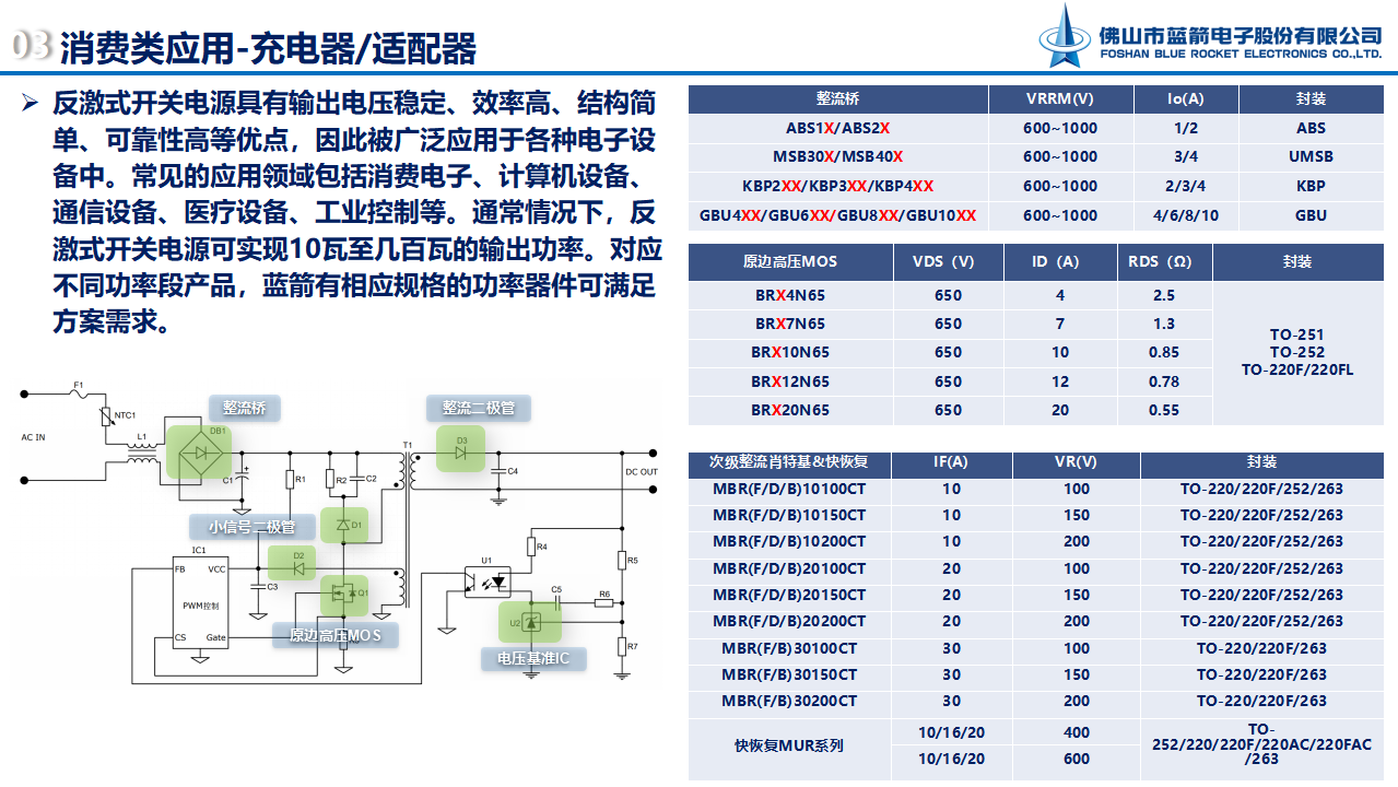 bevictor伟德-bv伟德国际体育官方网站