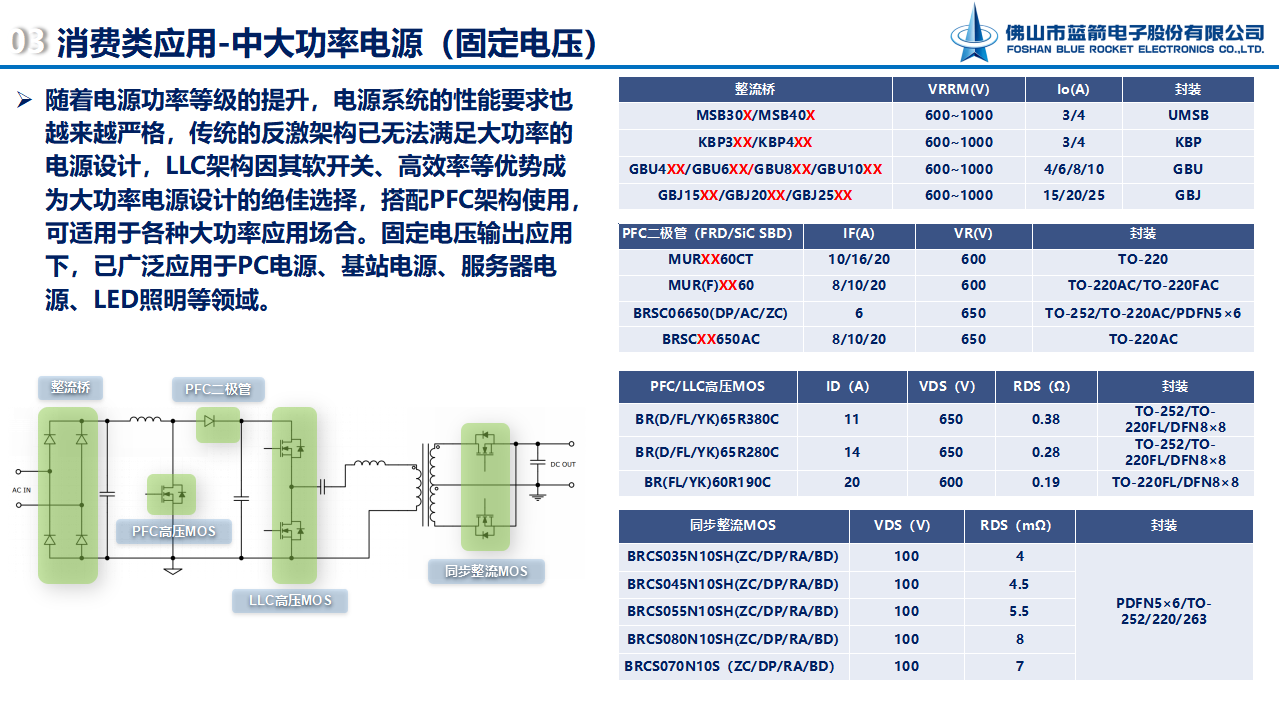bevictor伟德-bv伟德国际体育官方网站
