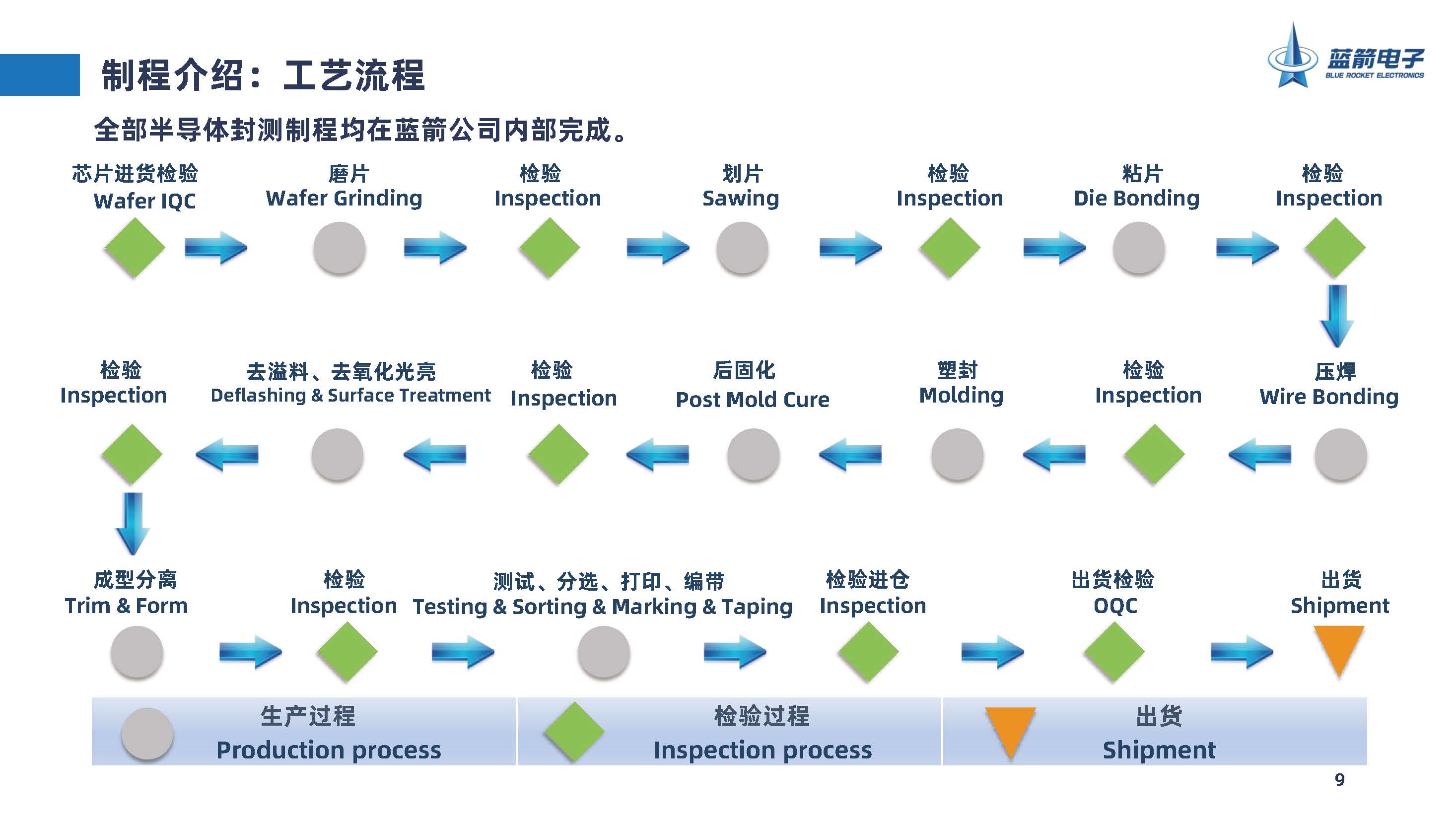 bevictor伟德-bv伟德国际体育官方网站