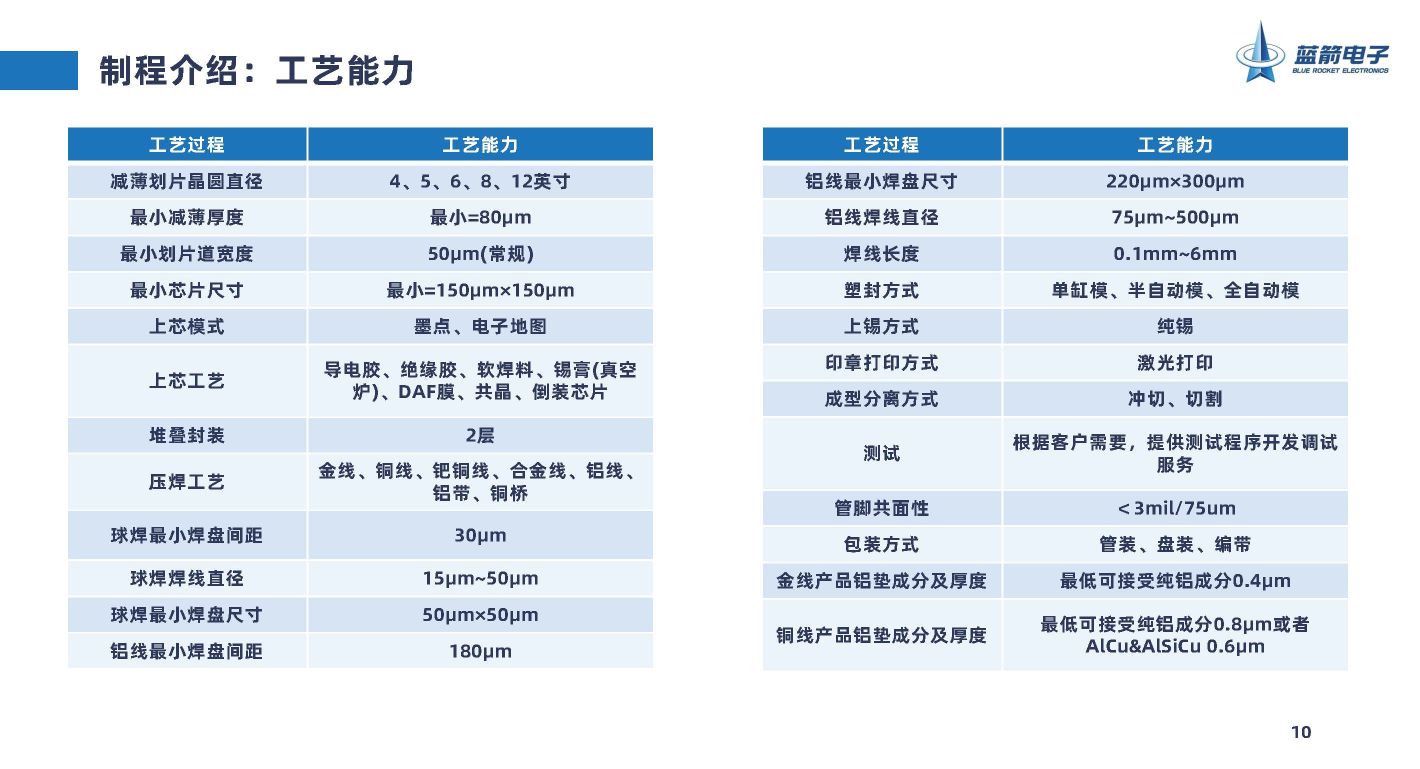 bevictor伟德-bv伟德国际体育官方网站