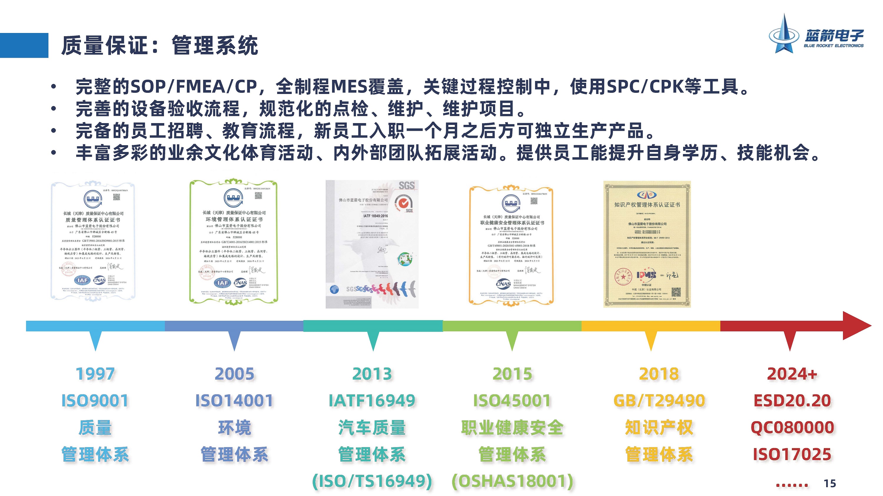 bevictor伟德-bv伟德国际体育官方网站