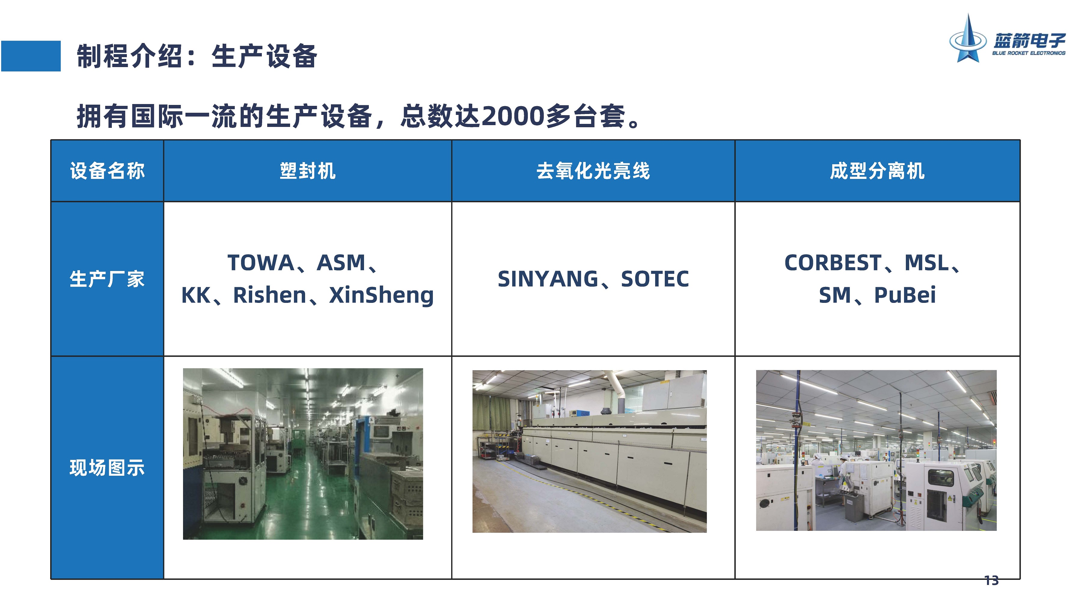 bevictor伟德-bv伟德国际体育官方网站