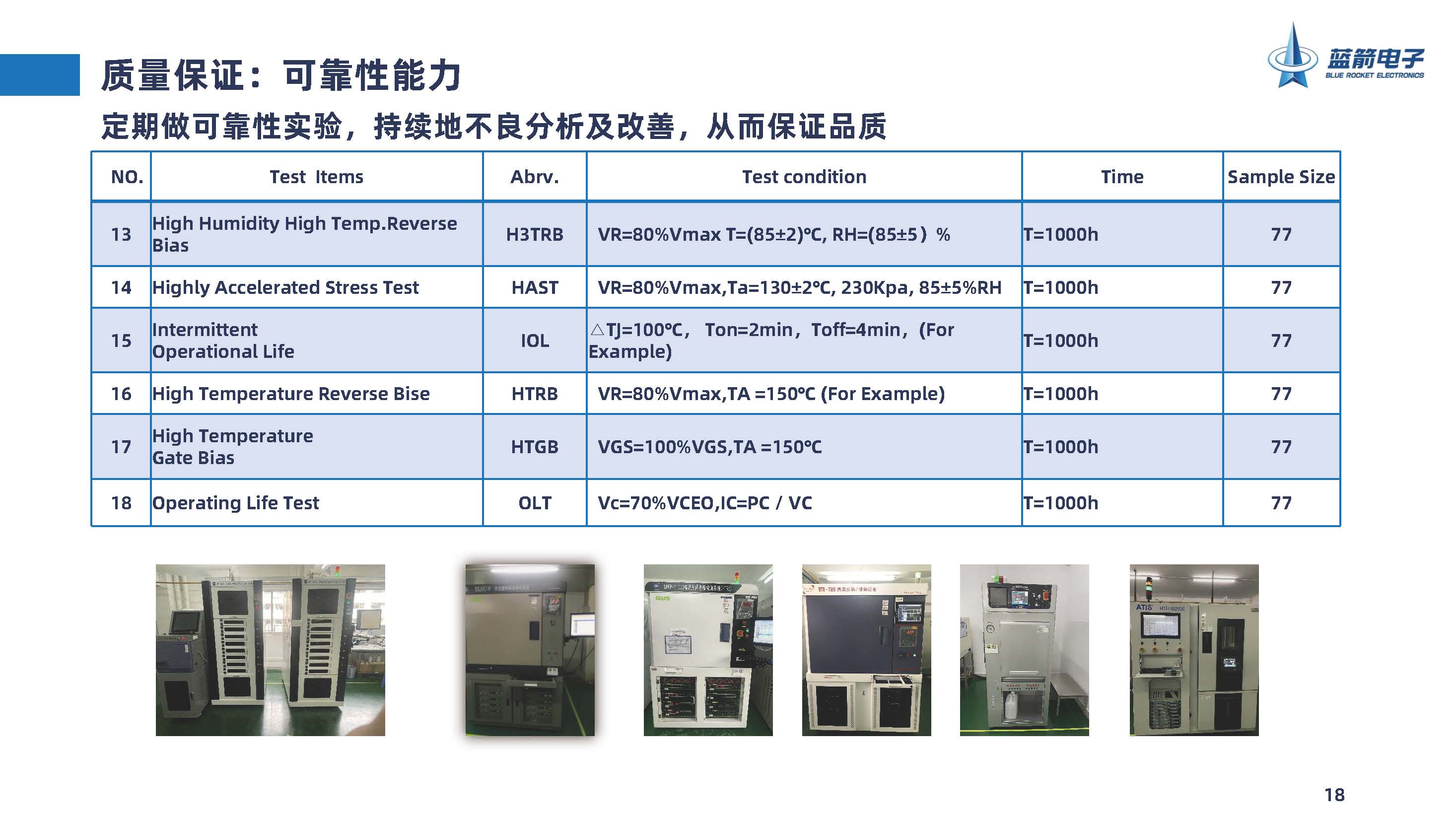 bevictor伟德-bv伟德国际体育官方网站