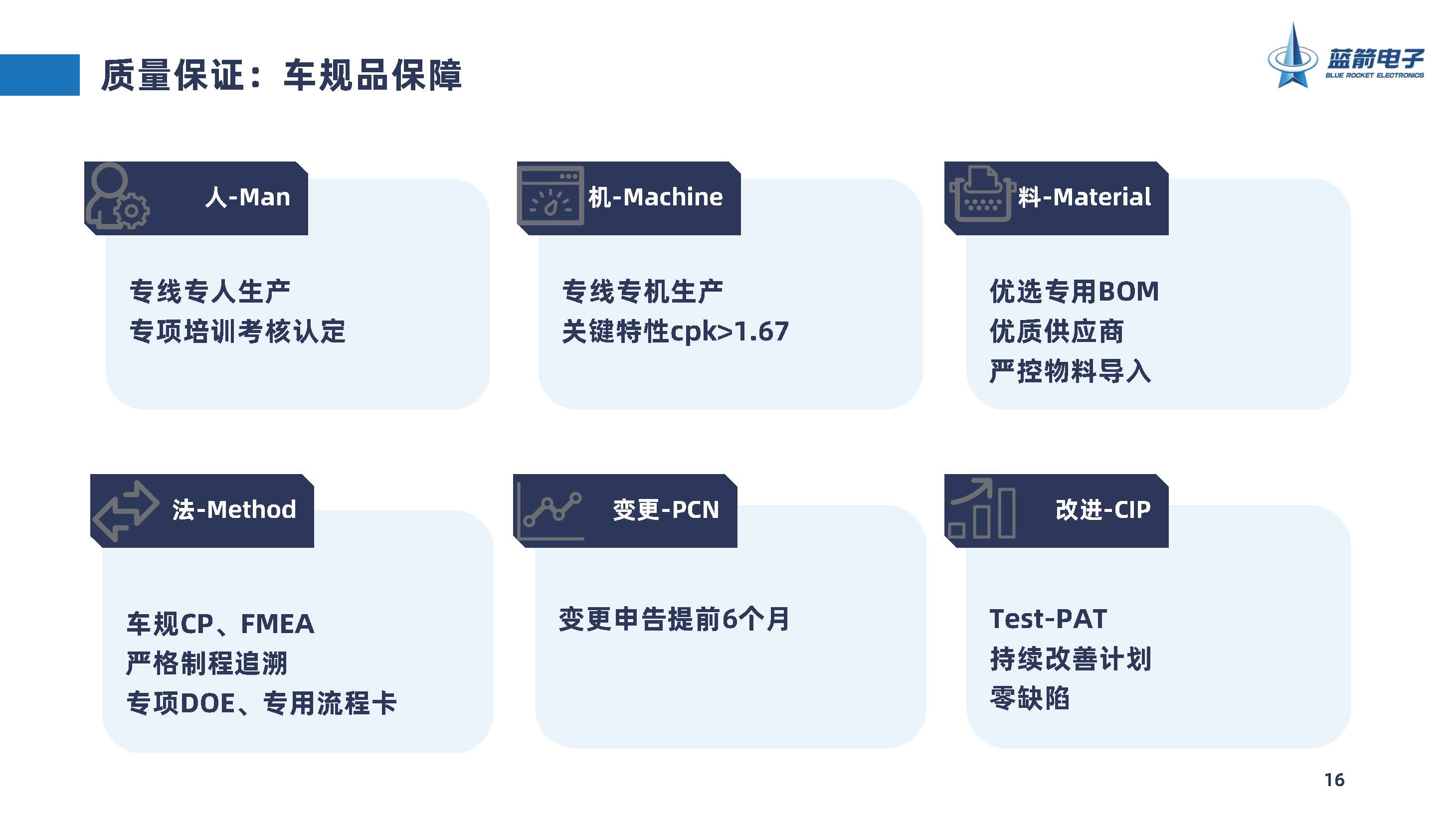 bevictor伟德-bv伟德国际体育官方网站