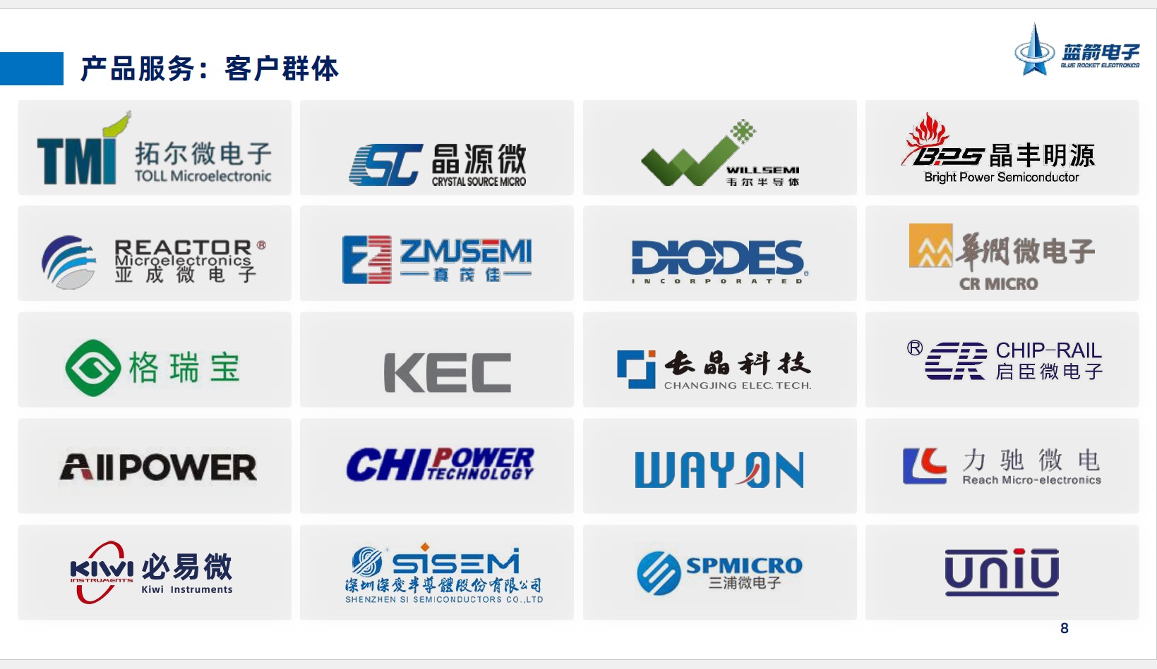 bevictor伟德-bv伟德国际体育官方网站